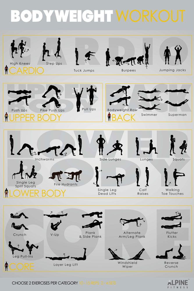 Bodyweight Workout